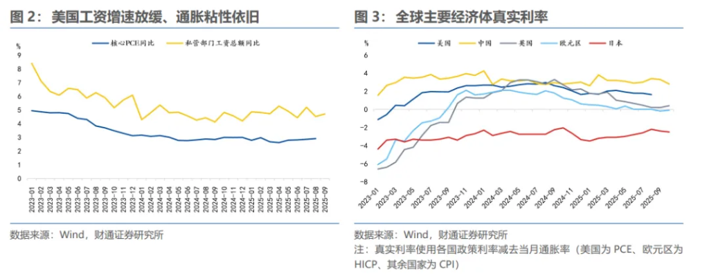 明年下半年，人民币“破7”？ - 图片4