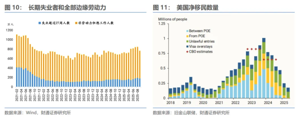 明年下半年，人民币“破7”？ - 图片8