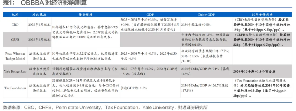 明年下半年，人民币“破7”？ - 图片11