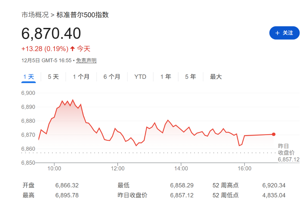 摩根大通眼中的2026：经济分化、政策分化、AI采用率飙升 - 图片1