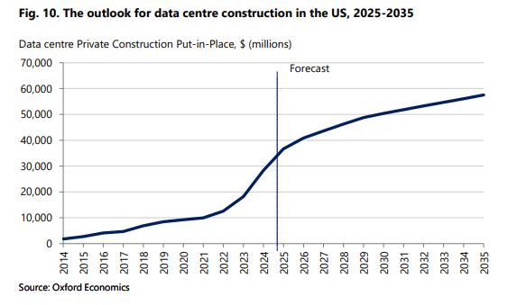 白银历史性大涨之际，白银协会出了份“重磅报告” - 图片4