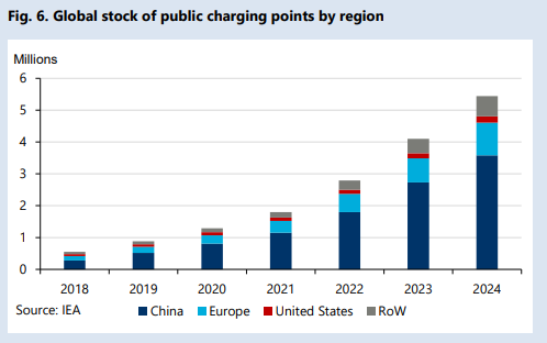 白银历史性大涨之际，白银协会出了份“重磅报告” - 图片3