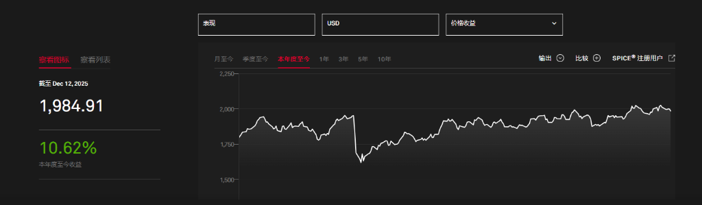 在特朗普的打压下,可再生能源板块意外成为美股的大赢家 - 图片2
