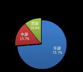 国家邮政局:11月邮政行业寄递业务量完成194.9亿件 同比增长3.8% - 图片4