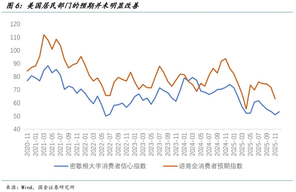 除去AI，衰退边缘 - 图片6