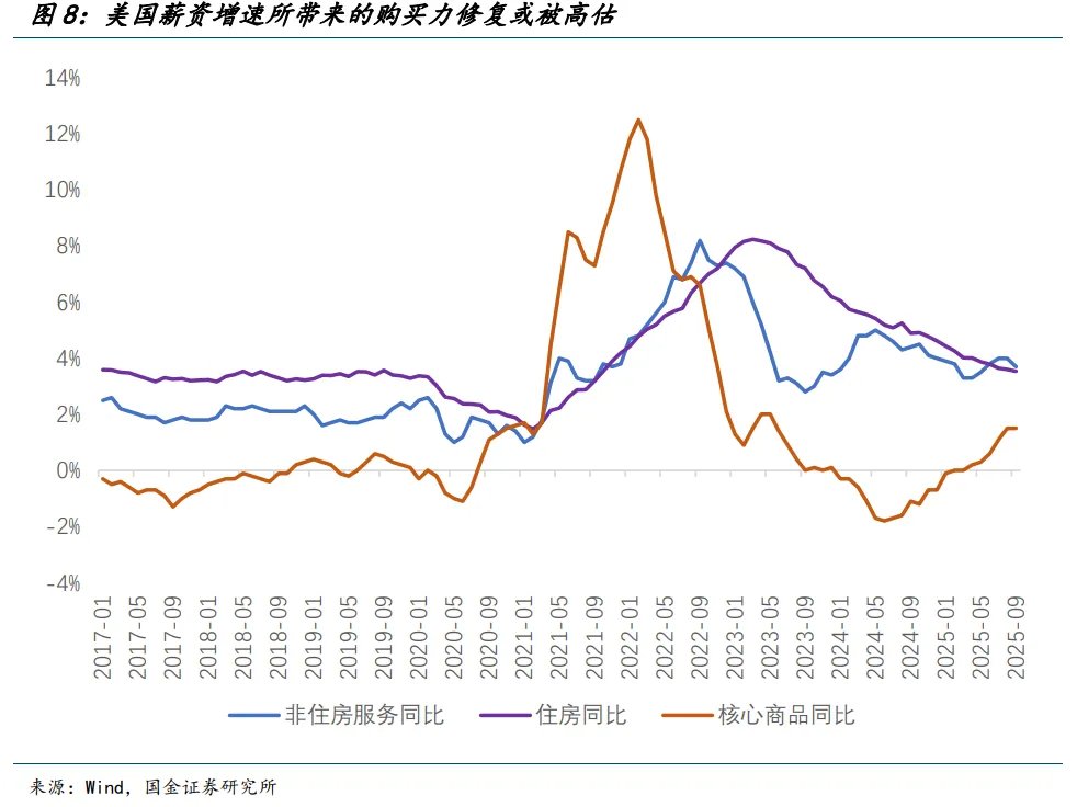 除去AI，衰退边缘 - 图片8