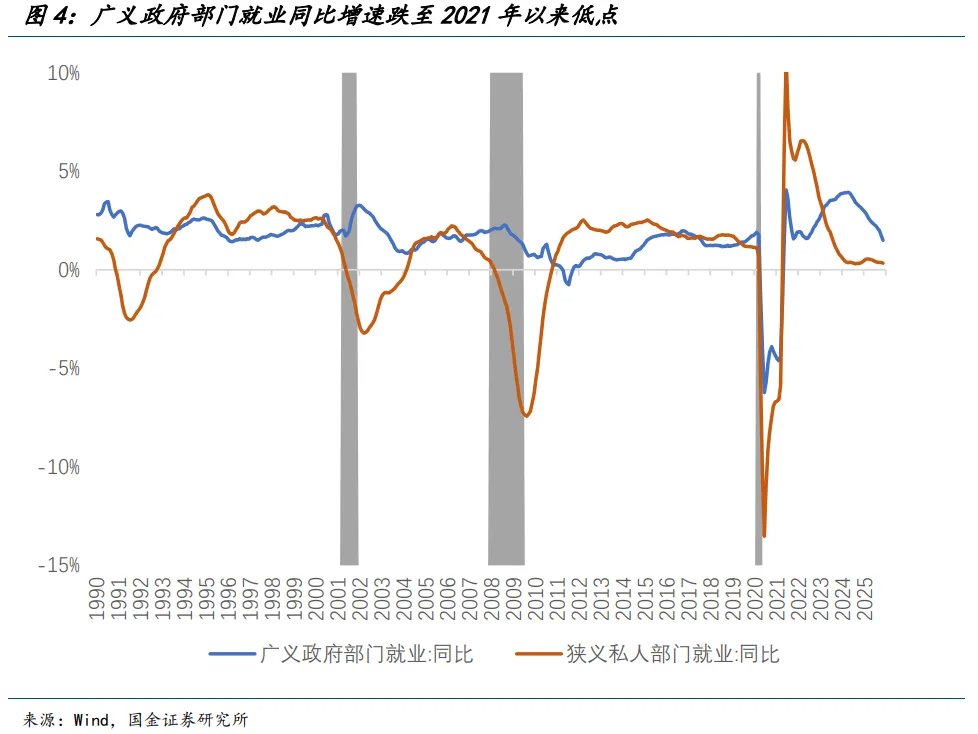 除去AI，衰退边缘 - 图片4