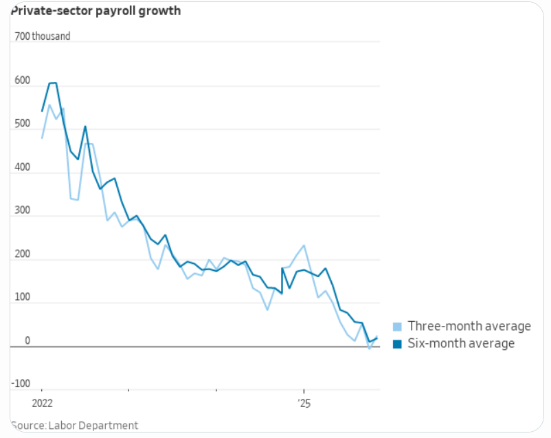 “新美联储通讯社”点评非农：不太可能显著改变美联储权衡是否再降息时的判断 - 图片1