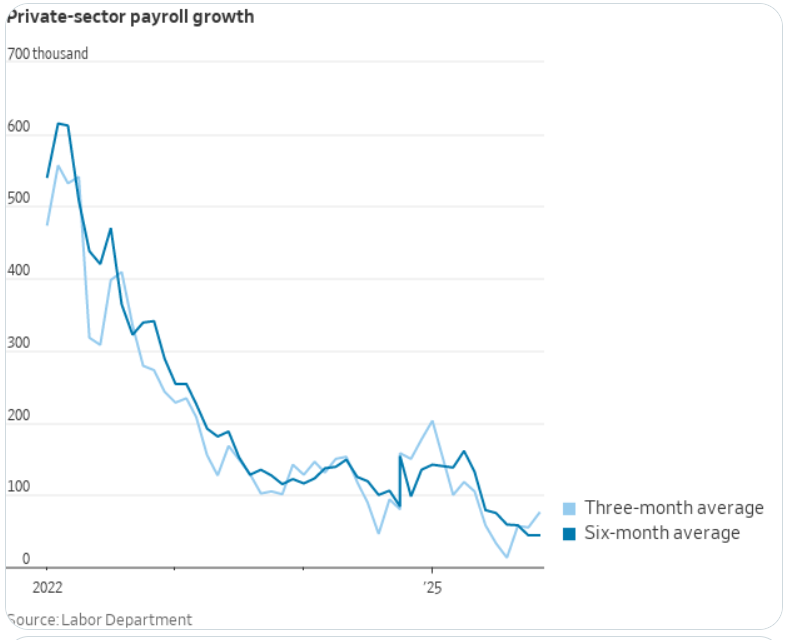 “新美联储通讯社”点评非农：不太可能显著改变美联储权衡是否再降息时的判断 - 图片2