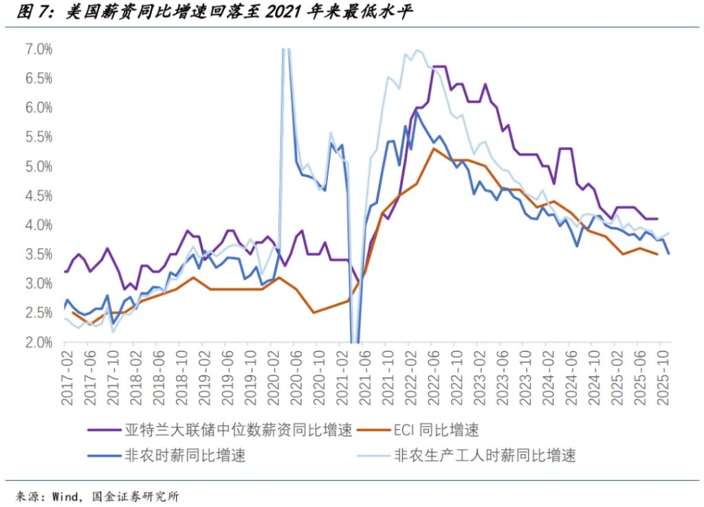 除去AI，衰退边缘 - 图片7