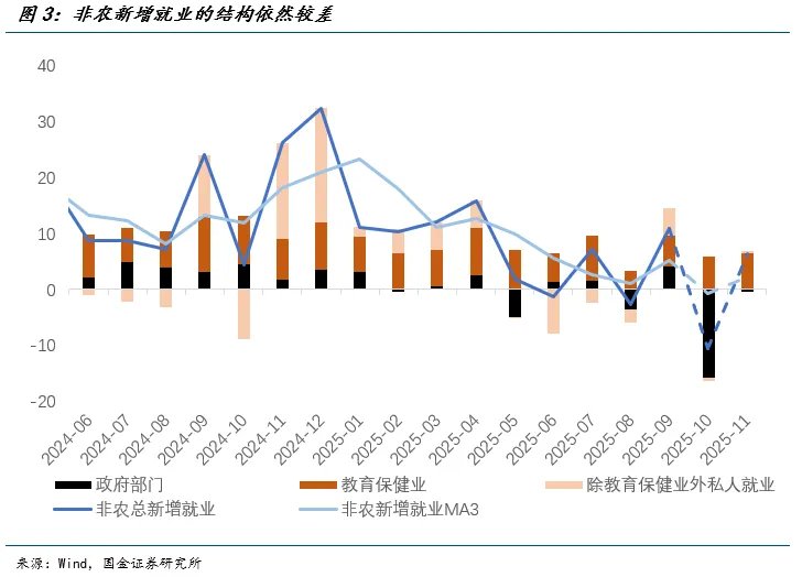 除去AI，衰退边缘 - 图片3