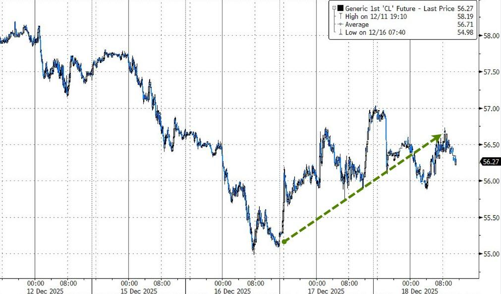 具备燃气轮机和冷却技术，油田服务公司进军AI数据中心 - 图片1
