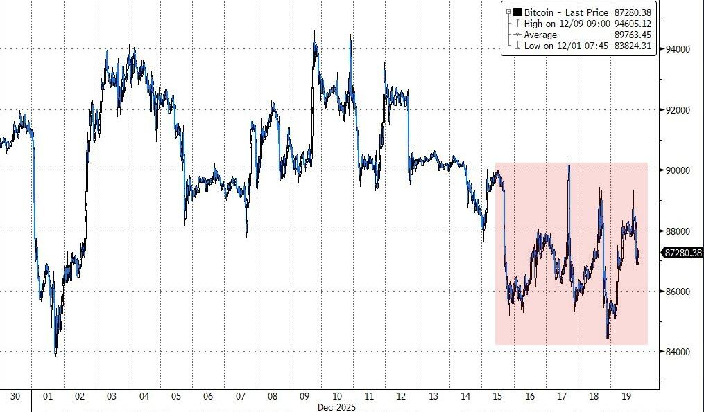 “四巫日”成交量创纪录，AI股助纳指收高，日元单日贬值超220点，白银新高破67 - 图片7