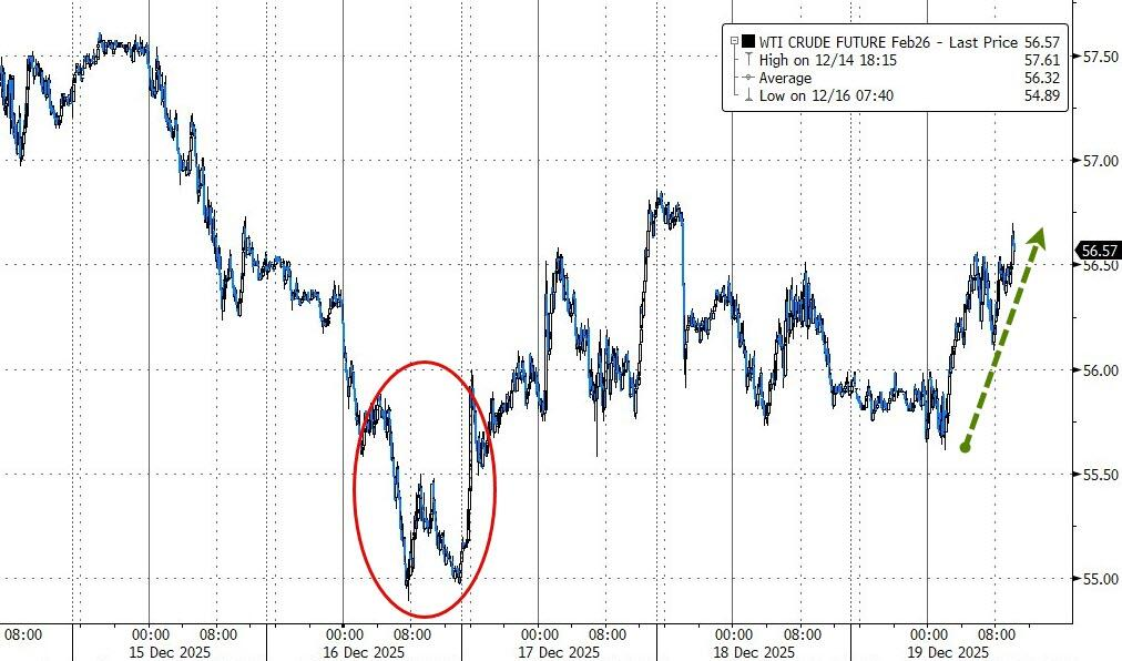 “四巫日”成交量创纪录，AI股助纳指收高，日元单日贬值超220点，白银新高破67 - 图片8