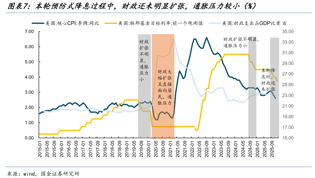 迎接2026：告别单一叙事 - 图片4