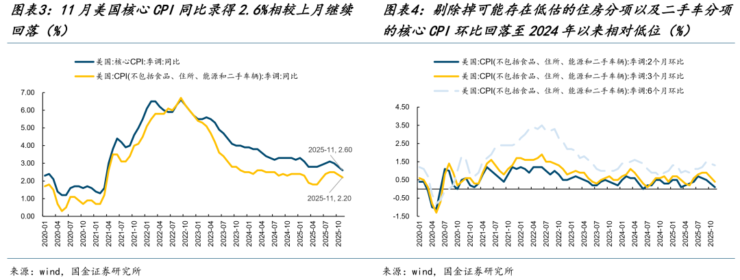 迎接2026：告别单一叙事 - 图片2