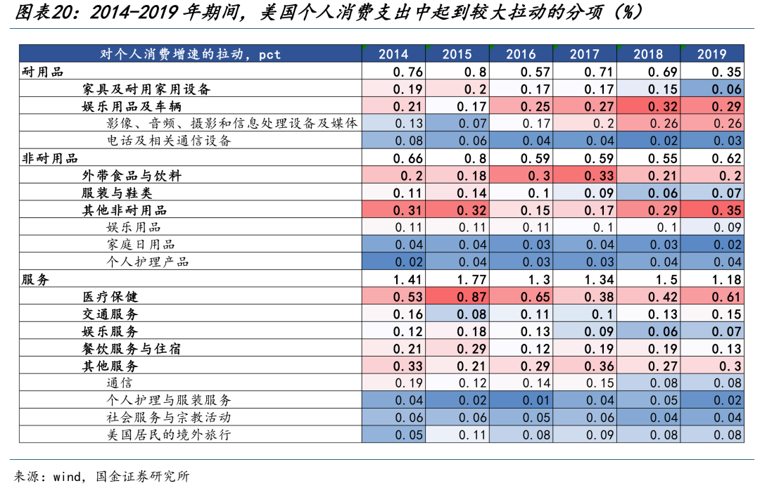 迎接2026：告别单一叙事 - 图片11