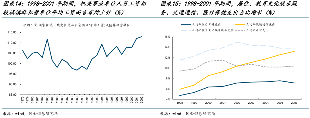 迎接2026：告别单一叙事 - 图片8