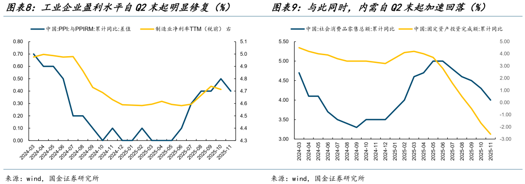 迎接2026：告别单一叙事 - 图片5
