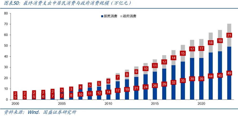 金属板块的战略机遇:从黄金突破到黑色价值重估 - 图片39