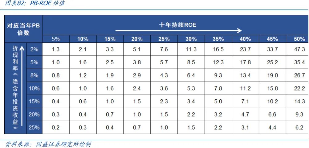金属板块的战略机遇:从黄金突破到黑色价值重估 - 图片61