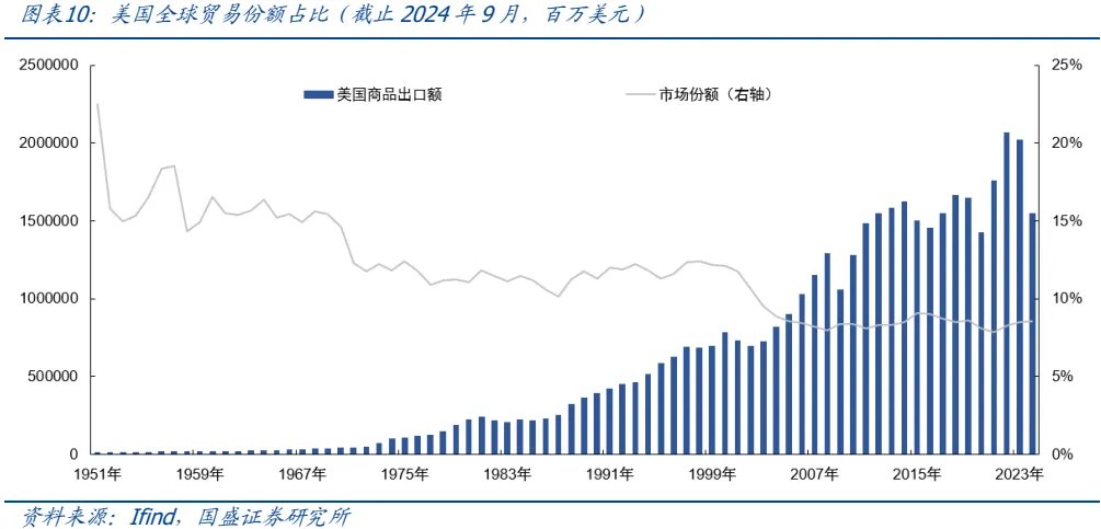 金属板块的战略机遇:从黄金突破到黑色价值重估 - 图片10