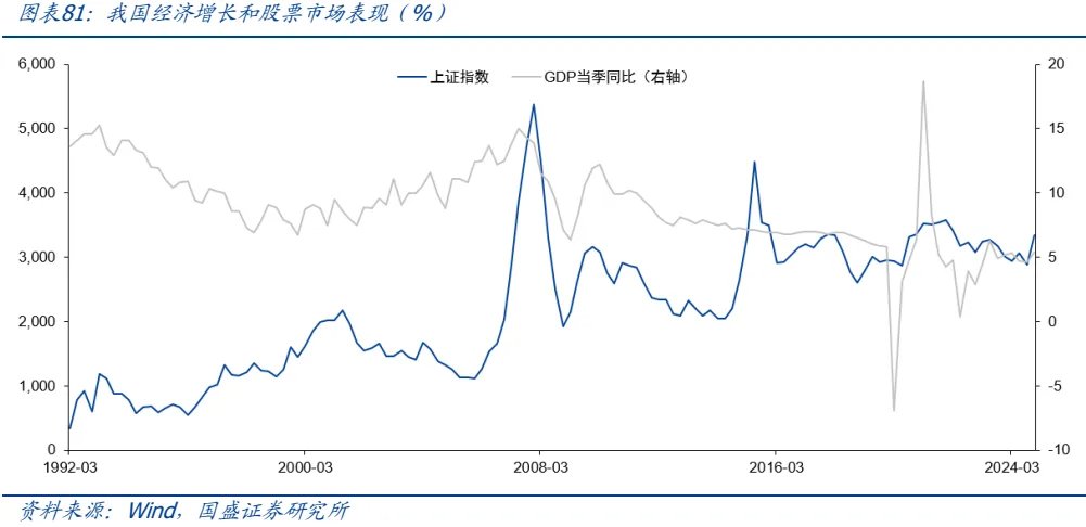 金属板块的战略机遇:从黄金突破到黑色价值重估 - 图片60