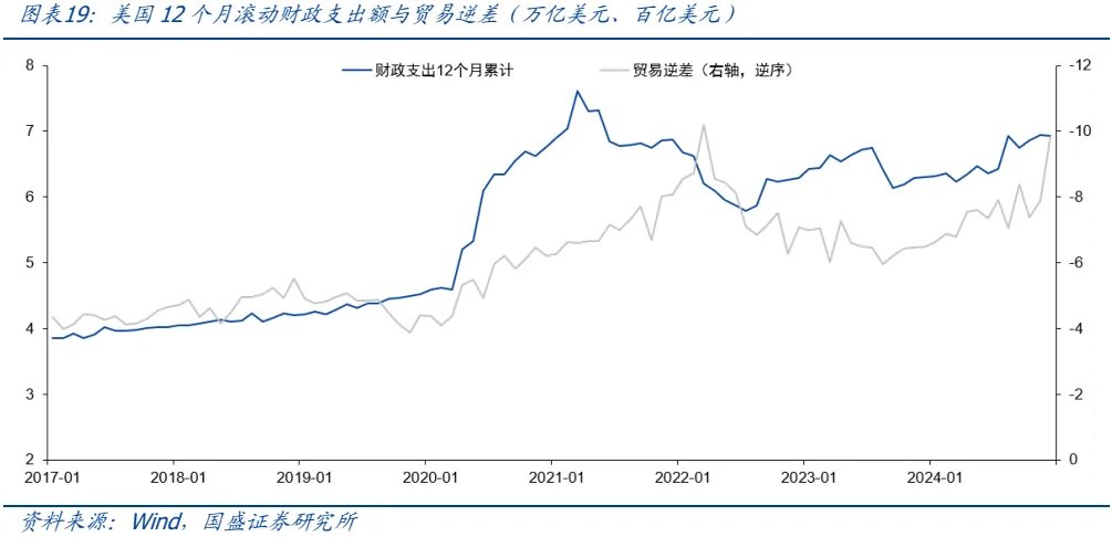 金属板块的战略机遇:从黄金突破到黑色价值重估 - 图片16