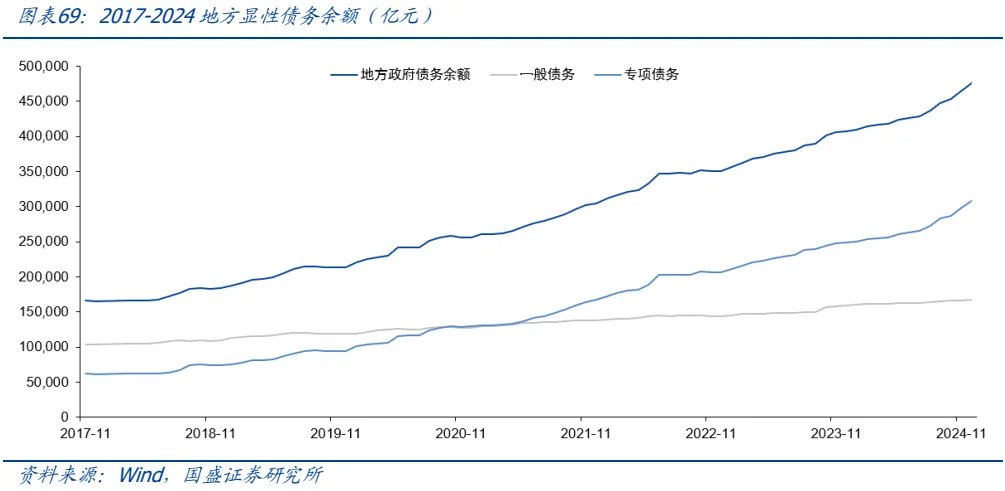 金属板块的战略机遇:从黄金突破到黑色价值重估 - 图片51