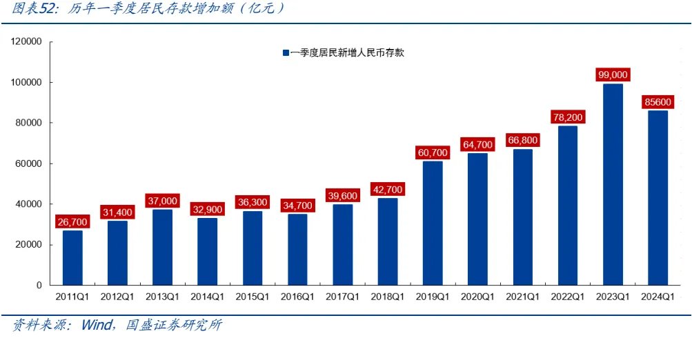 金属板块的战略机遇:从黄金突破到黑色价值重估 - 图片41