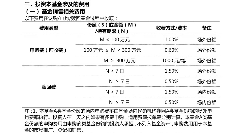 LOF盘中再涨停！白银套利“刷屏”，“乌龙指”、“异常交易”提醒都来了！ - 图片5
