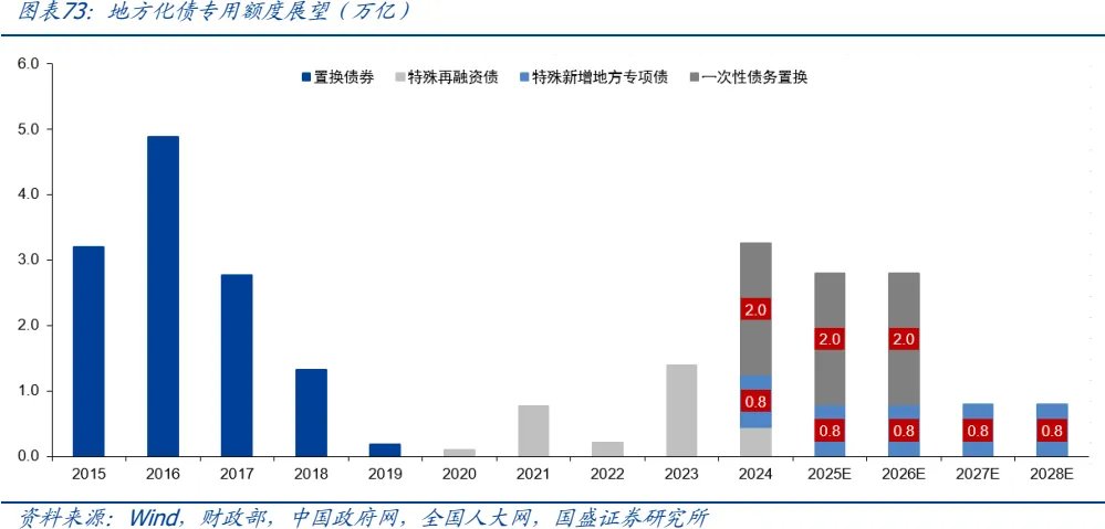 金属板块的战略机遇:从黄金突破到黑色价值重估 - 图片54