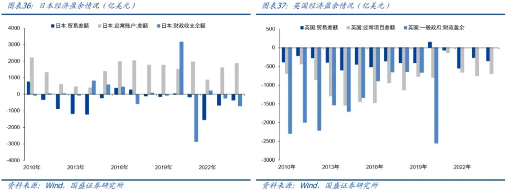 金属板块的战略机遇:从黄金突破到黑色价值重估 - 图片31