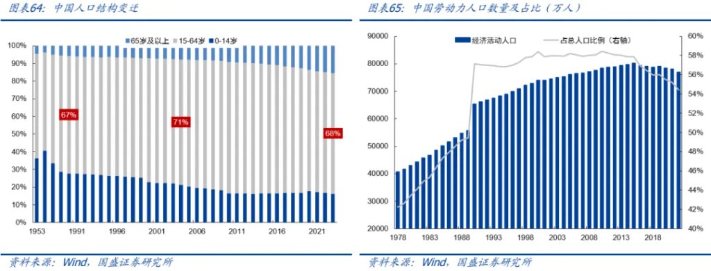 金属板块的战略机遇:从黄金突破到黑色价值重估 - 图片48