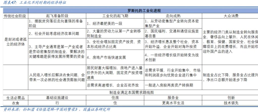 金属板块的战略机遇:从黄金突破到黑色价值重估 - 图片37