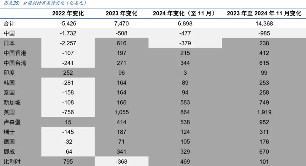 金属板块的战略机遇:从黄金突破到黑色价值重估 - 图片29