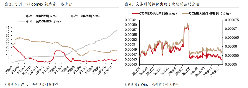 康波的年轮，走向1978：迎接商品和 A 股的历史级牛市 - 图片3