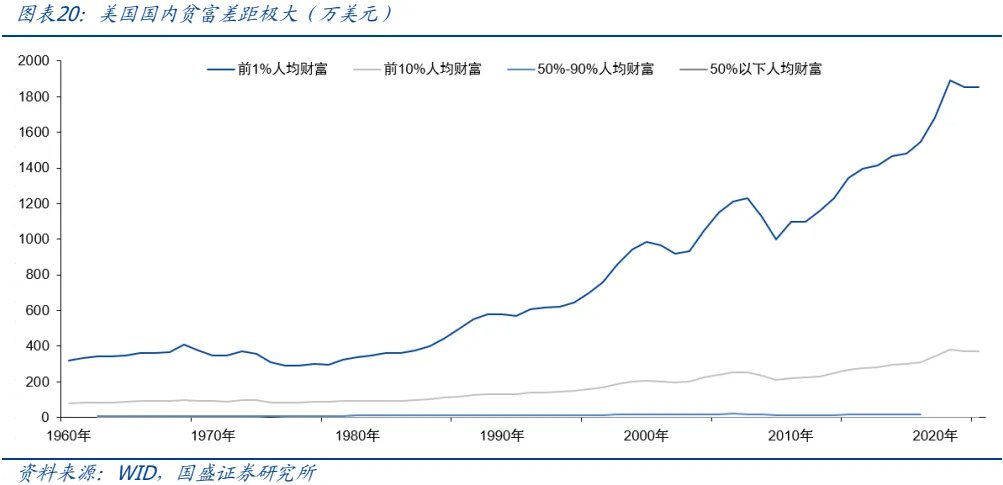 金属板块的战略机遇:从黄金突破到黑色价值重估 - 图片17