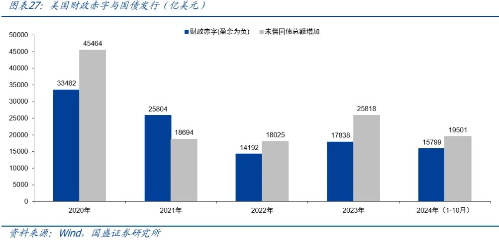金属板块的战略机遇:从黄金突破到黑色价值重估 - 图片24