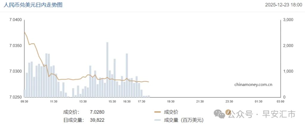 人民币：亚洲货币中的佼佼者 - 图片2