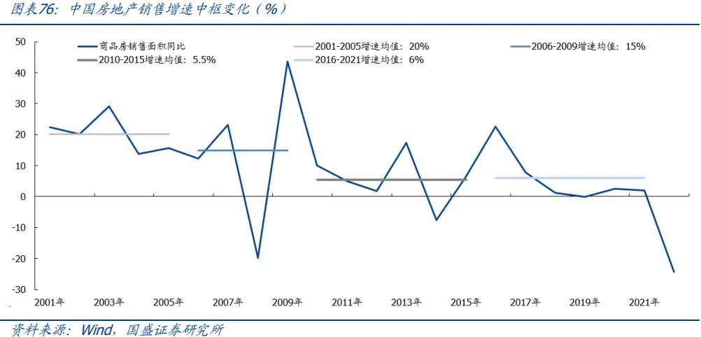 金属板块的战略机遇:从黄金突破到黑色价值重估 - 图片56