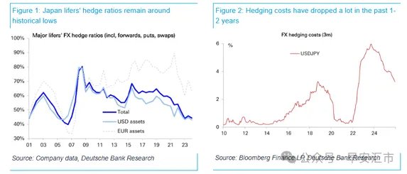 人民币：亚洲货币中的佼佼者 - 图片3
