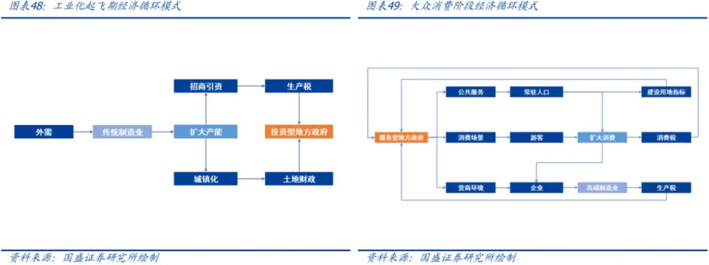 金属板块的战略机遇:从黄金突破到黑色价值重估 - 图片38