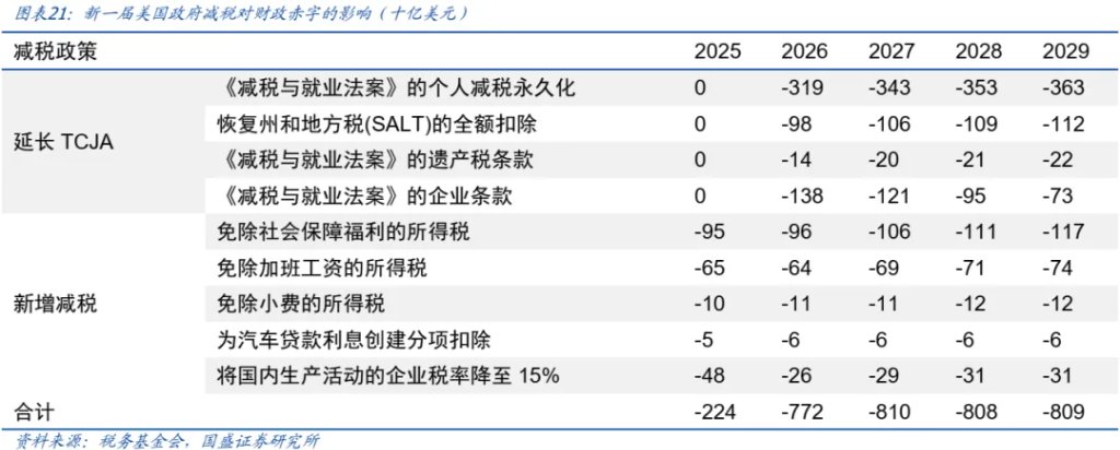 金属板块的战略机遇:从黄金突破到黑色价值重估 - 图片18