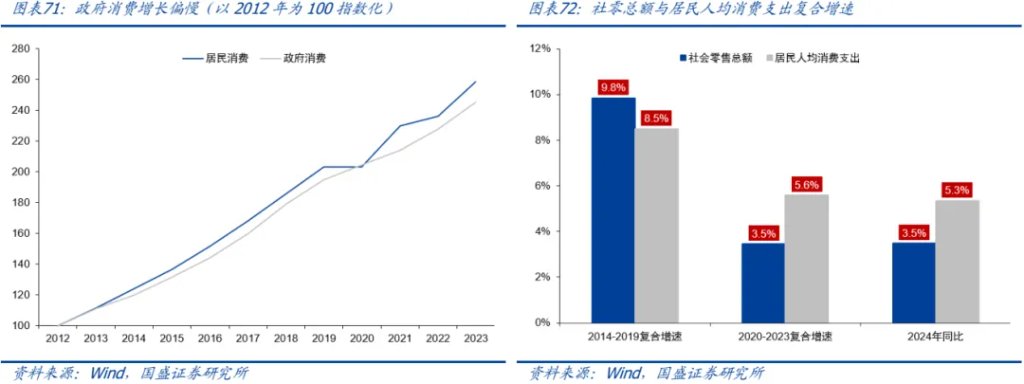 金属板块的战略机遇:从黄金突破到黑色价值重估 - 图片53