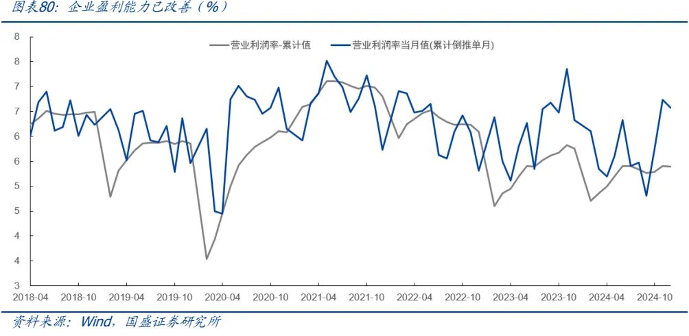 金属板块的战略机遇:从黄金突破到黑色价值重估 - 图片59