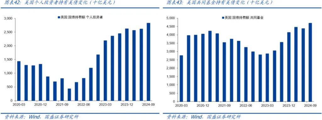 金属板块的战略机遇:从黄金突破到黑色价值重估 - 图片34
