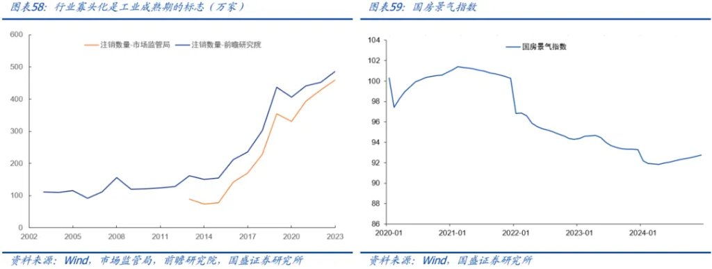 金属板块的战略机遇:从黄金突破到黑色价值重估 - 图片45