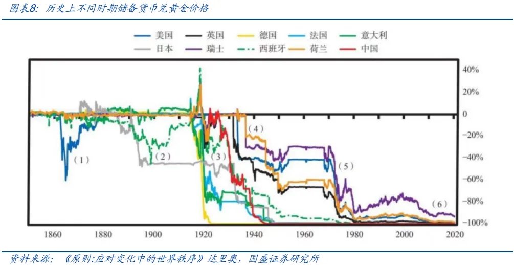 金属板块的战略机遇:从黄金突破到黑色价值重估 - 图片8