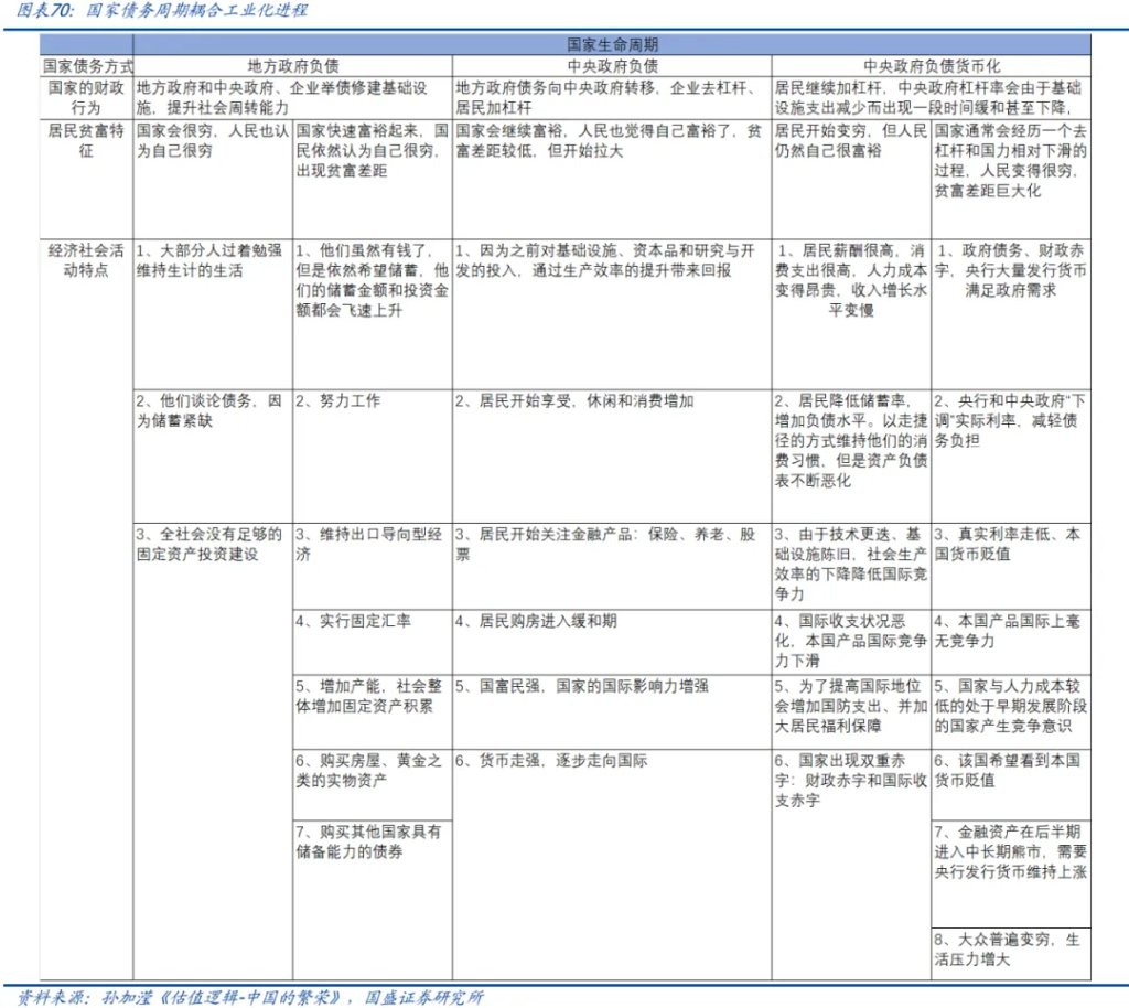 金属板块的战略机遇:从黄金突破到黑色价值重估 - 图片52
